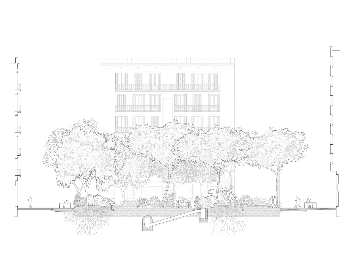Jardí Consell de Cent - Rocafort, Barcelona, 08014 estudi d’arquitectura